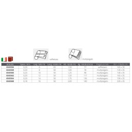 Telo per Copertura Nautica Termoretraibile larghezza 6mt Rotolo da 65m