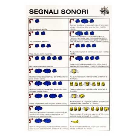 Segnali sonori del codice internazionale. Dimensioni 16 24 cm.