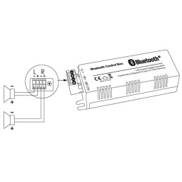 Amplificatore Stereo Bluetooth 2 canali 12V 2x30W RMS 122x42x28mm