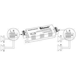 Amplificatore Stereo Bluetooth 4 Canali 12V 4x30W RMS 122x42x28mm