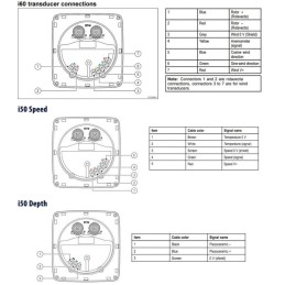 Raymarine i50/i60 E70153 Wind Speed Depth Systems Pack E70153 RYE70153