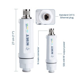 Scout Rocket Dispositivo Wireless IEEE 802.11b/g/n 2.4GHz ISM Band