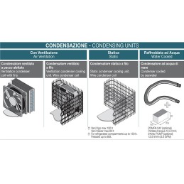 Vitrifrigo Unità Refrigerante ventilata verticale ND50 VR-V 12-24V