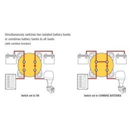 Staccabatterie Blue Sea Mini 300A 32V Parallelatore TRK0606011