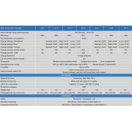 Victron Energy Blue Smart Caricabatterie 12/13 13A IP67 12/230V