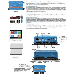 Victron Cerbo GX Unità di monitoraggio del sistema UF23264S