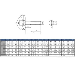 4 Viti a testa cilindrica esagono incassato TCEI DIN912 8x45mm Inox A2