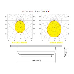 Quick Plafoniera LED MINDY CS 2W 10-30V Inox Satinato Bianca Calda