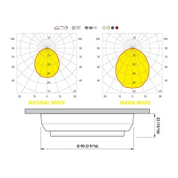 Quick Plafoniera LED TIM CS 2W 10-30V Inox Satinato con Interruttore