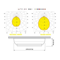 Quick Plafoniera LED MINDY C 2W 10-30V Inox Satinato IP40 Ø90mm