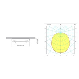 Quick Plafoniera LED TATÌ 2W 10-15V Bianca Calda 3100K Bianca 9010