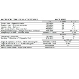 Vitrifrigo Kit accessori in TEAK per aria condizionata MACS 12000