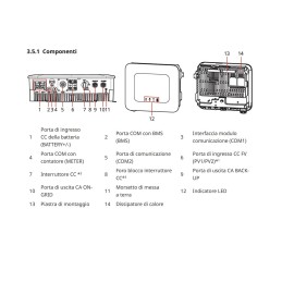 Goodwe GW6000-ES-20 6kW Inverter Ibrido 1-fase DC-SWITCH/WIFI/3P-METER