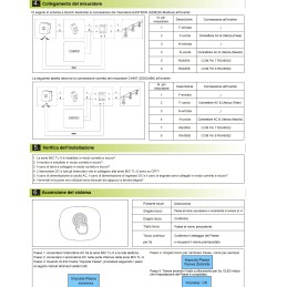 Inverter Monofase Growatt MIC 3000TL-X 3kW 4200Wp con 1 MPPT 13A