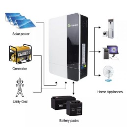 Growatt SPF 5000ES 5kW 48Vdc Inverter Ibrido monofase Off-grid