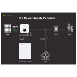 Growatt MIN 3000TL-XH Inverter ibrido monofase 3000W + Shine WIFI