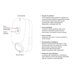 Huawei Fusion Charge AC 7.4kW 230V 32A Caricabatterie