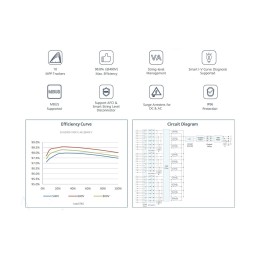 Huawei SUN2000-100KTL-M2 100kW Inverter FV di stringa Trifase AFCI