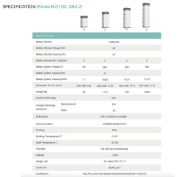 Pylontech FORCE-H2 96V FH9637M HV 3.5kWh Modulo Batteria HV senza BMS