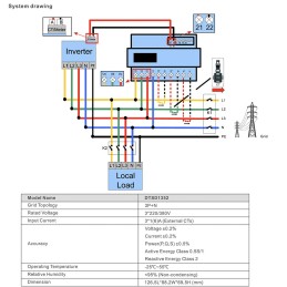 Solis-3P-Meter-CT-3 Meter Trifase Solis 380V per EPM con 3 CTs