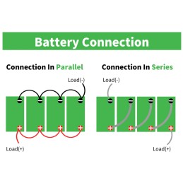 TopSolar Batteria al Litio LiFePO4 12.8V 100Ah BMS Smart integrato