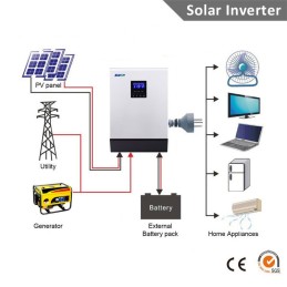 Inverter ALL in ONE 3000VA 2.4kW 24V MPPT 60A Caricabatterie 230V 60A