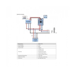 Kit Monofase 4.1kW con Inverter Ibrido Solis S5-EH1P3.6K-L Con BackUp