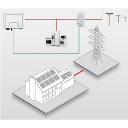 Kit Monofase 7.38kW con Inverter Ibrido Huawei SUN2000-6KTL-L1 5kW