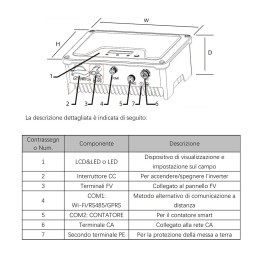 Kit Monofase 7.38kW con Inverter Ibrido Huawei SUN2000-6KTL-L1 5kW