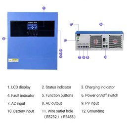 24V 3600VA Inverter Ibrido Off Grid a 230V MPPT 100A 500Vdc con WiFi