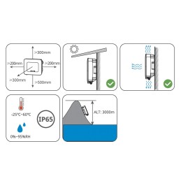 Kit Monofase 7.38kW con Inverter Ibrido Goodwe GW6000-ES-20 6kW