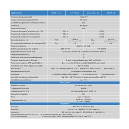 Victron Skylla 12/70 IP65 Caricabatterie 12V 70A 3 OUT Banco 400/800Ah