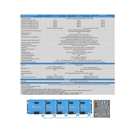 Victron SmartSolar MPPT 150/70-Tr 12/24/48V 70A Regolatore Bluetooth