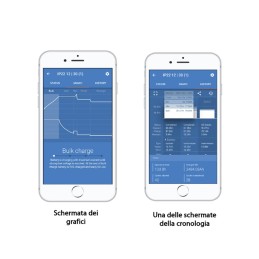 Victron Blue Smart 24/12/1 Caricabatterie 24V 12A IP22 1 OUT da parete