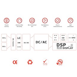 Western W-HPK-3K Inverter On-Grid monofase 3kW 230VAC 1 MPPT