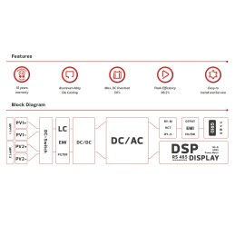 Western W-HPT-15K Inverter On-Grid 3fase 15kW 380/400VAC 4 Stringhe