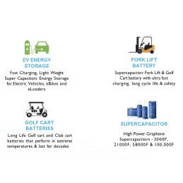 Zoxcell Supernova Batteria a Supercondensatori 48V 5,5kWh