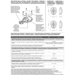 Quick RRC PT4+ Trasmettitore tascabile di manovra 4 Canali 869MHz QPT4