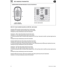 Quick RRC HT8+ Trasmettitore per Eliche di manovra 8 canali 869MHz