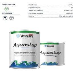 Veneziani Antiosmosi Aquastop A+B 2,5lt Azzurro Trasparente .571