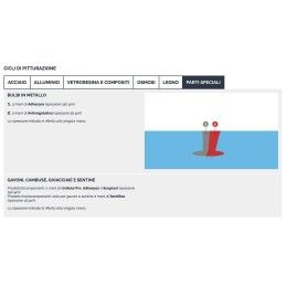 Veneziani Adherpox 6.210 A+B 750ml Bianco .153 Primer epossidico